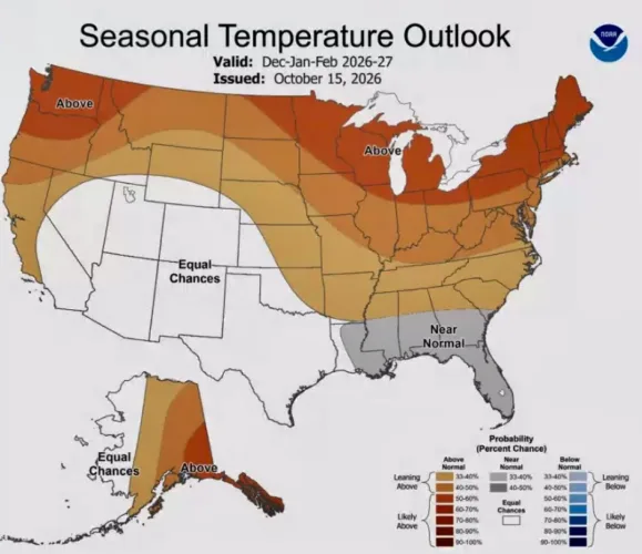 ND winter outlook leans warmer, drier